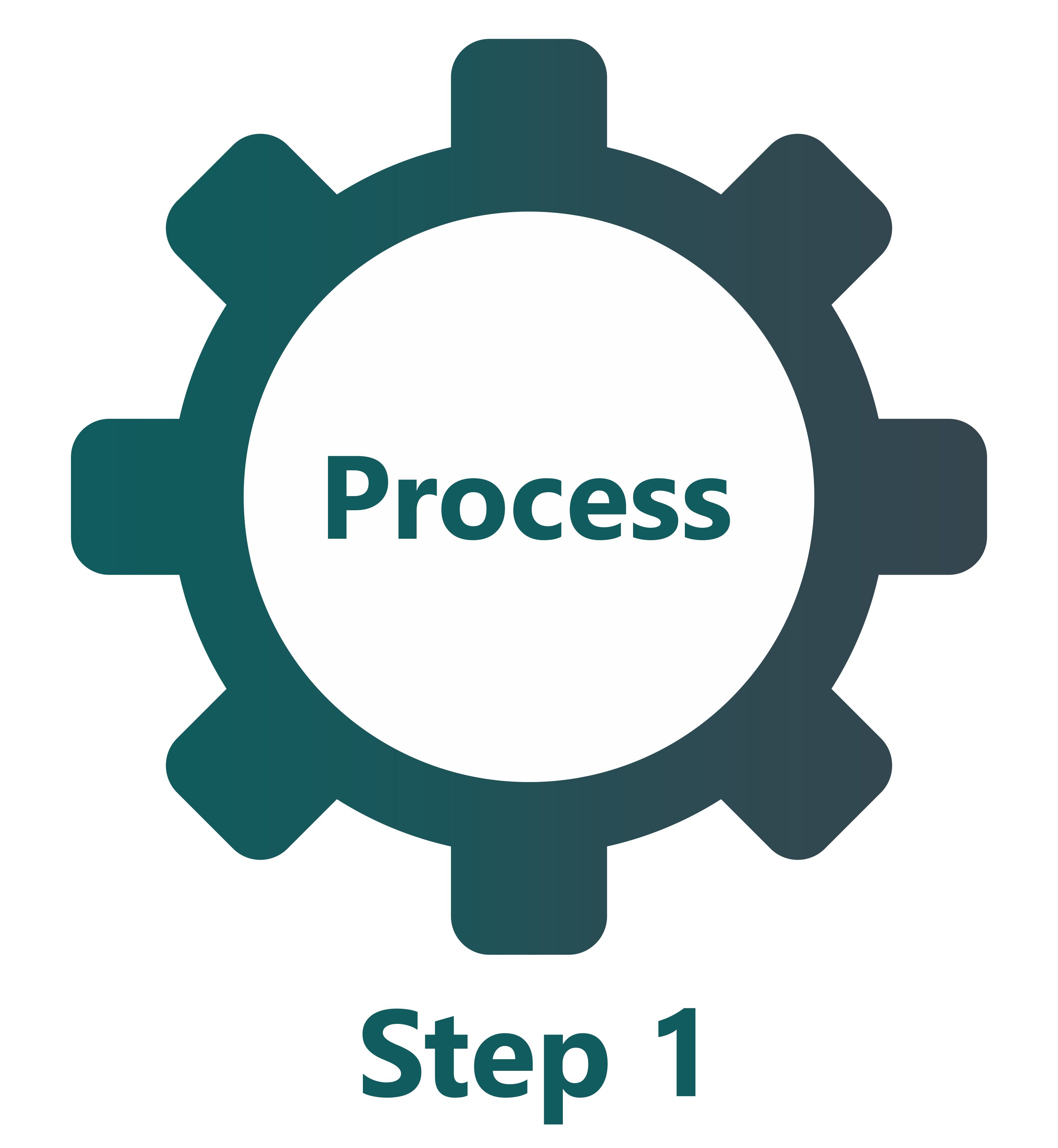 Step 1 Order Placement