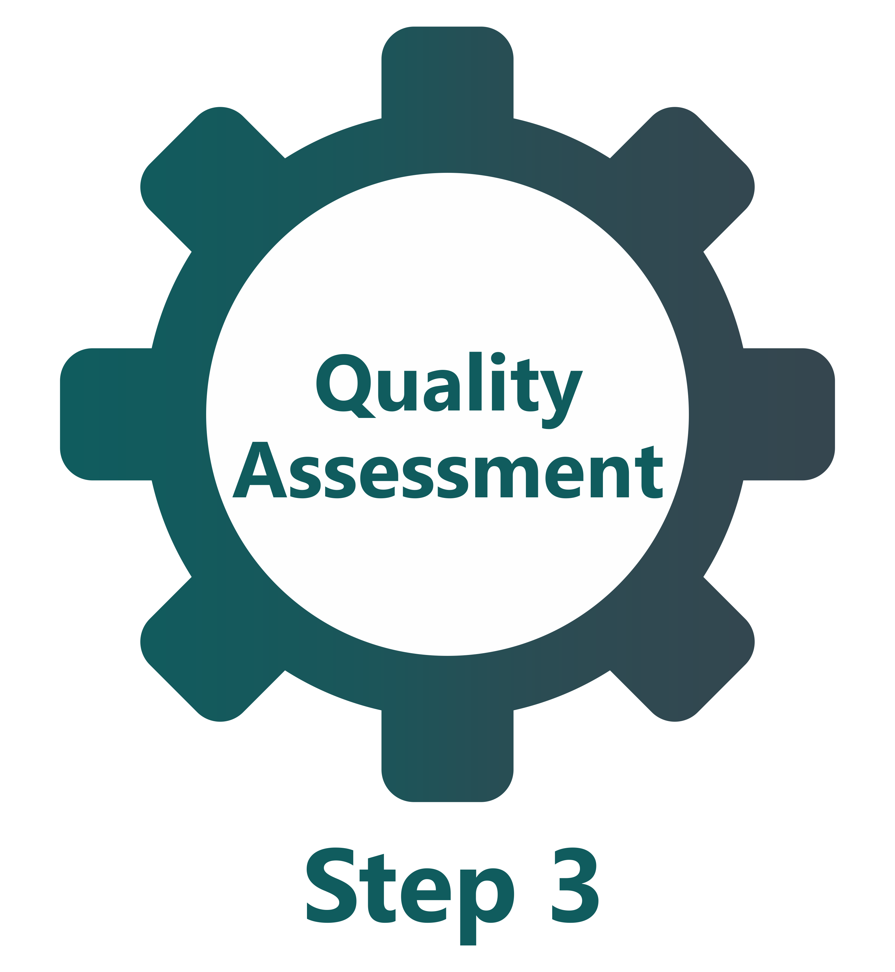 Step 1 Order Placement